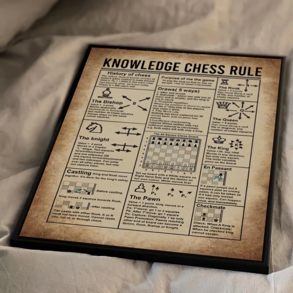 Knowledge Chess Rule History of Chess - Custom Canvas Poster - Gift For Chess Lovers - Image 12