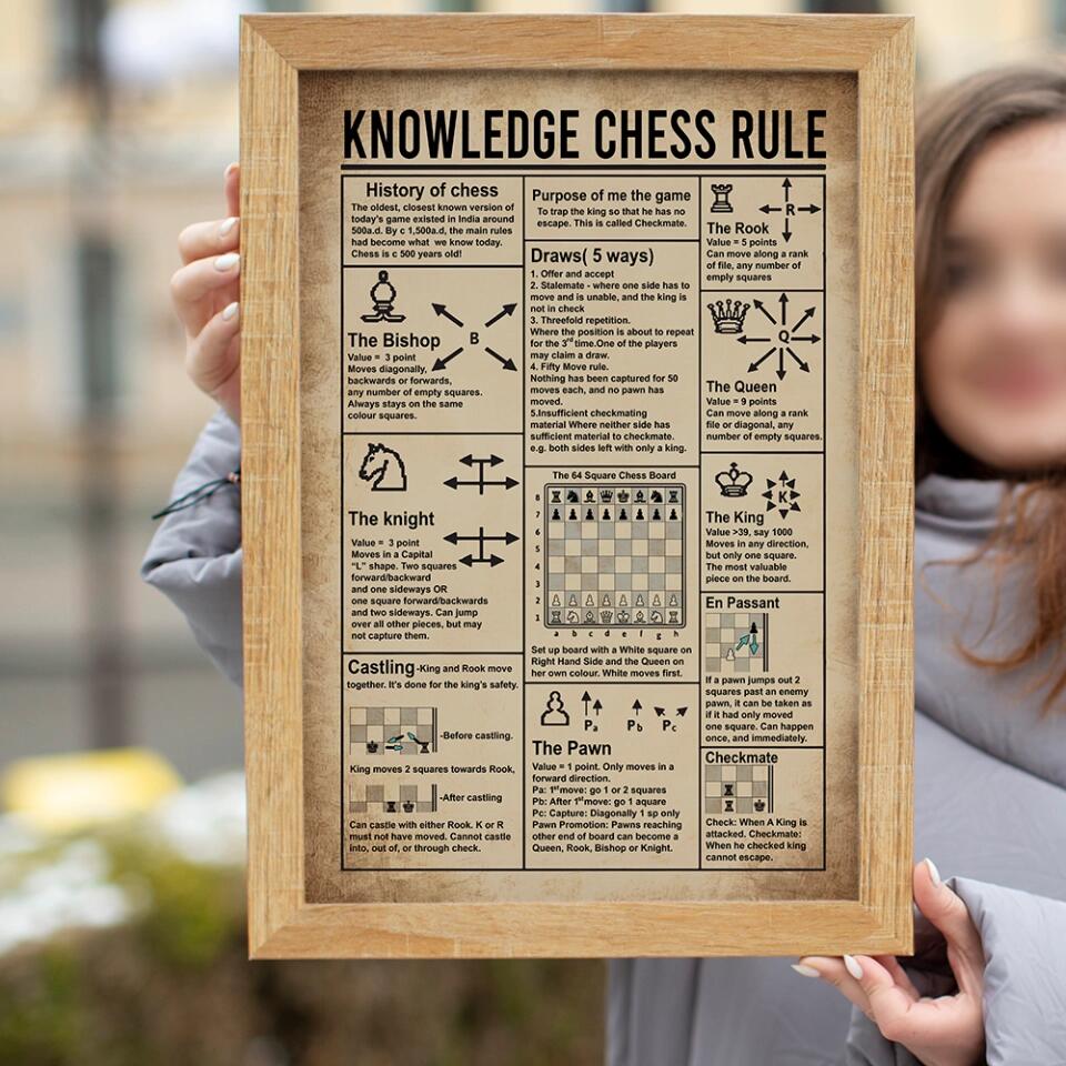 Knowledge Chess Rule History of Chess - Custom Canvas Poster - Gift For Chess Lovers - Image 13