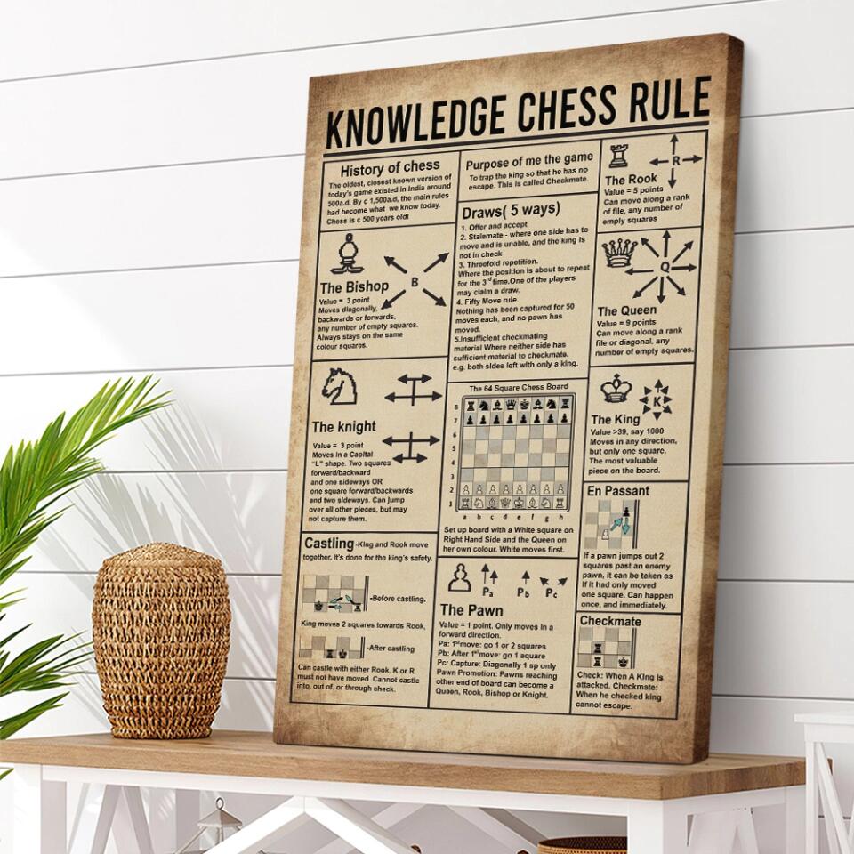 Knowledge Chess Rule History of Chess - Custom Canvas Poster - Gift For Chess Lovers - Image 7