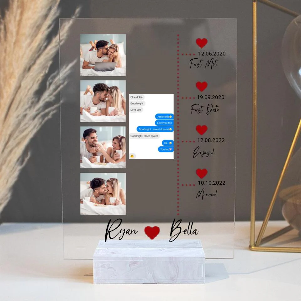 Love Journey Anniversary - Personalized Acrylic Plaque Gift - Gifts For Couples on Anniversaries Valentine - Image 2