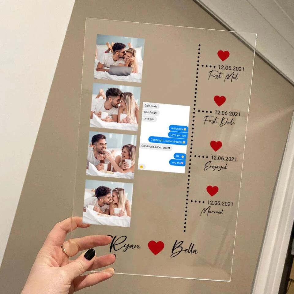 Love Journey Anniversary - Personalized Acrylic Plaque Gift - Gifts For Couples on Anniversaries Valentine - Image 5