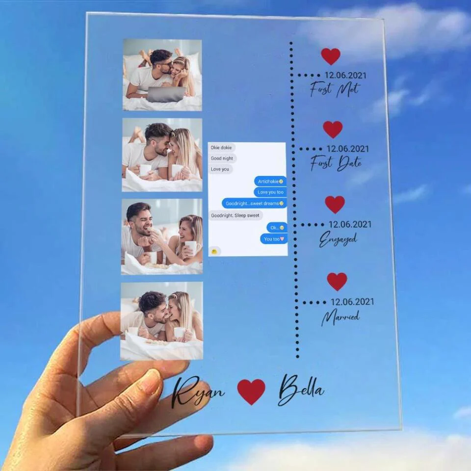 Love Journey Anniversary - Personalized Acrylic Plaque Gift - Gifts For Couples on Anniversaries Valentine - Image 6