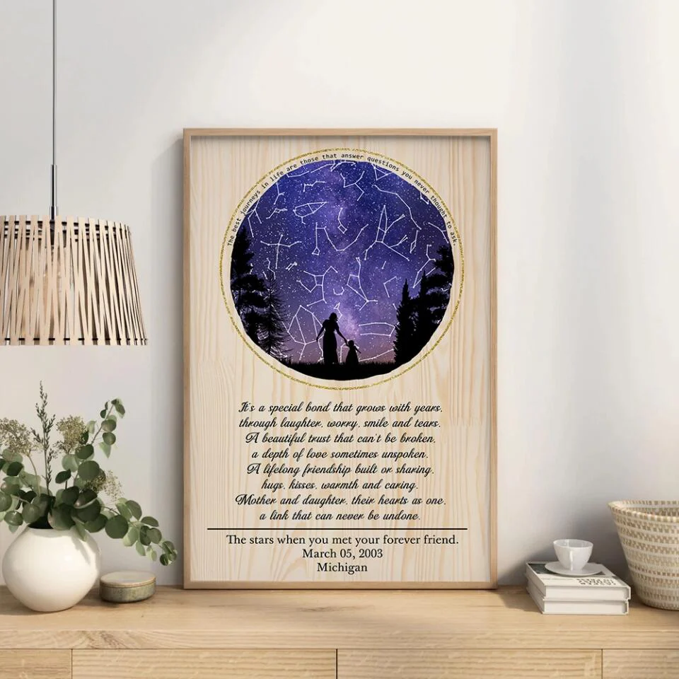 Love Message For Daughter Son From Mom And Dad - Custom Star Map Canvas Poster - Anniversary Gifts - Image 14