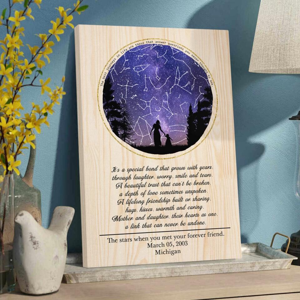 Love Message For Daughter Son From Mom And Dad - Custom Star Map Canvas Poster - Anniversary Gifts - Image 7