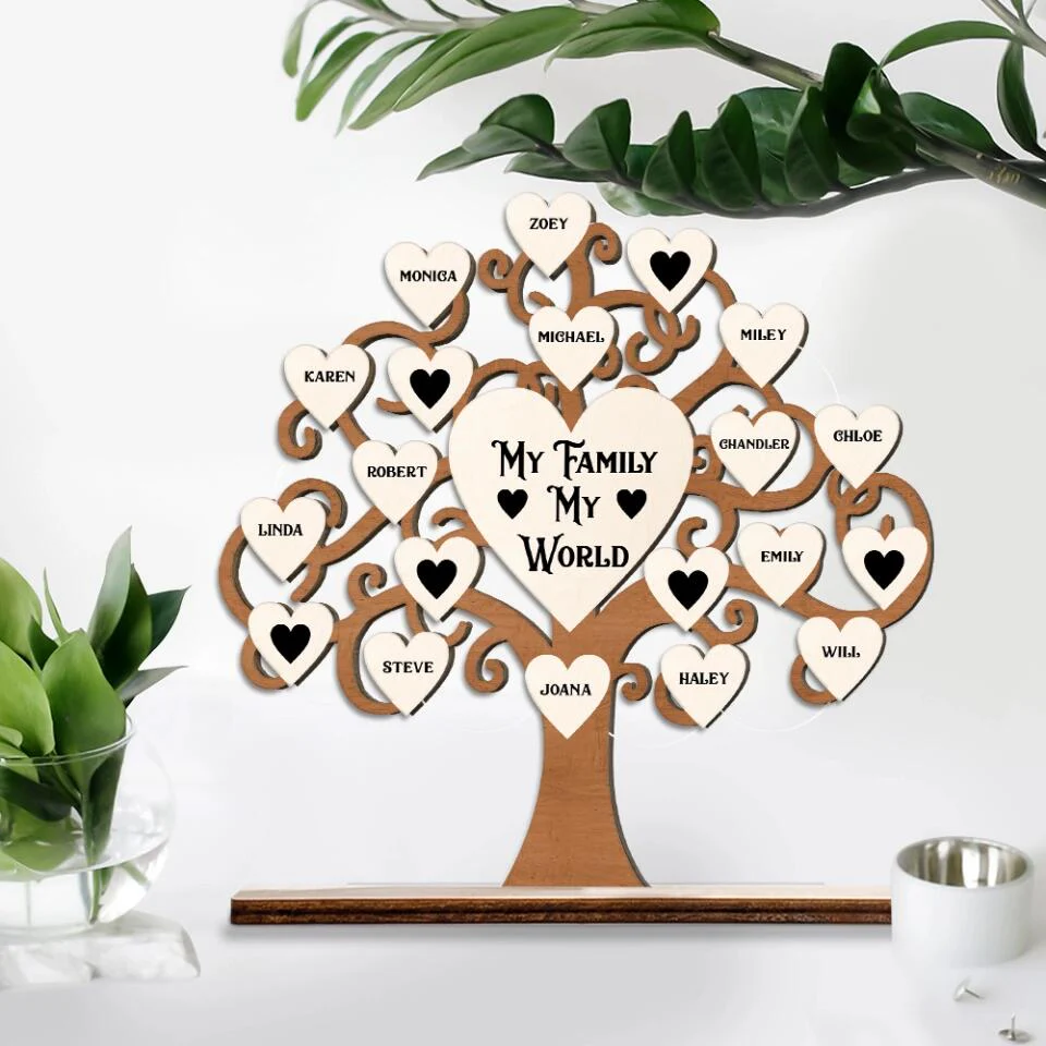 My Family My World - Personalized Wooden Plaque - Best Gift For Family For Parents - Anniversary Gift -  211IHNBNWP841 - Image 2
