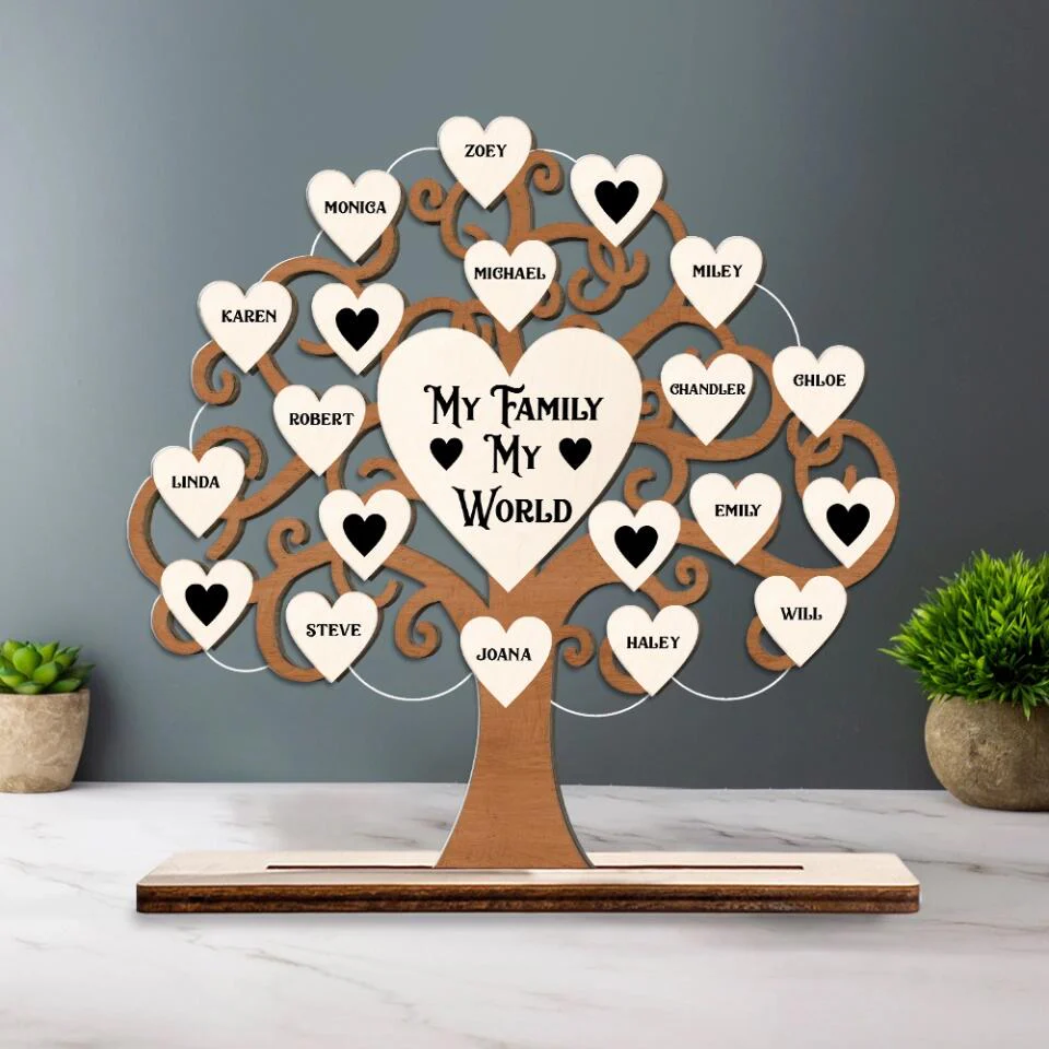 My Family My World - Personalized Wooden Plaque - Best Gift For Family For Parents - Anniversary Gift -  211IHNBNWP841 - Image 3