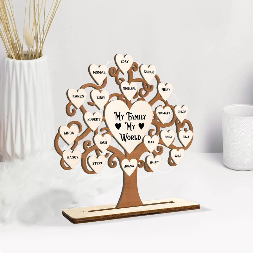 My Family My World - Personalized Wooden Plaque - Best Gift For Family For Parents - Anniversary Gift -  211IHNBNWP841 - Image 4
