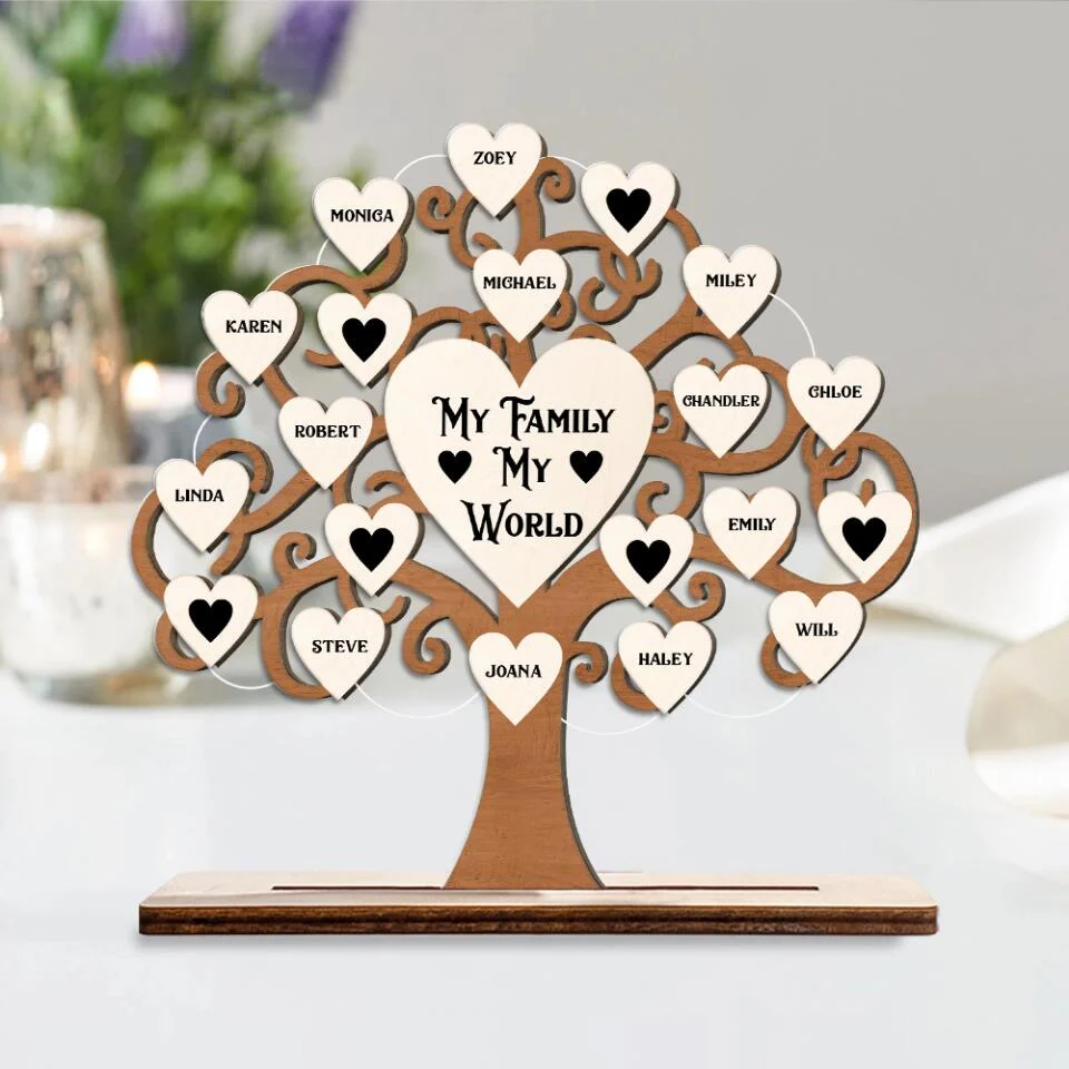 My Family My World - Personalized Wooden Plaque - Best Gift For Family For Parents - Anniversary Gift -  211IHNBNWP841 - Image 5