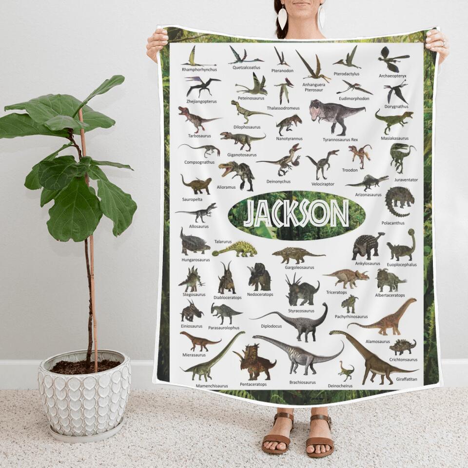 Personalized Dinosaur Blanket for Kids Gift - 50 Prehistoric Jurassic Dinosaurs - Fleece Blanket - Birthday Gift for Daughter Son Grandchildren - Gift for Dinosaur Lovers - 302ICNBNBL232 - Image 5
