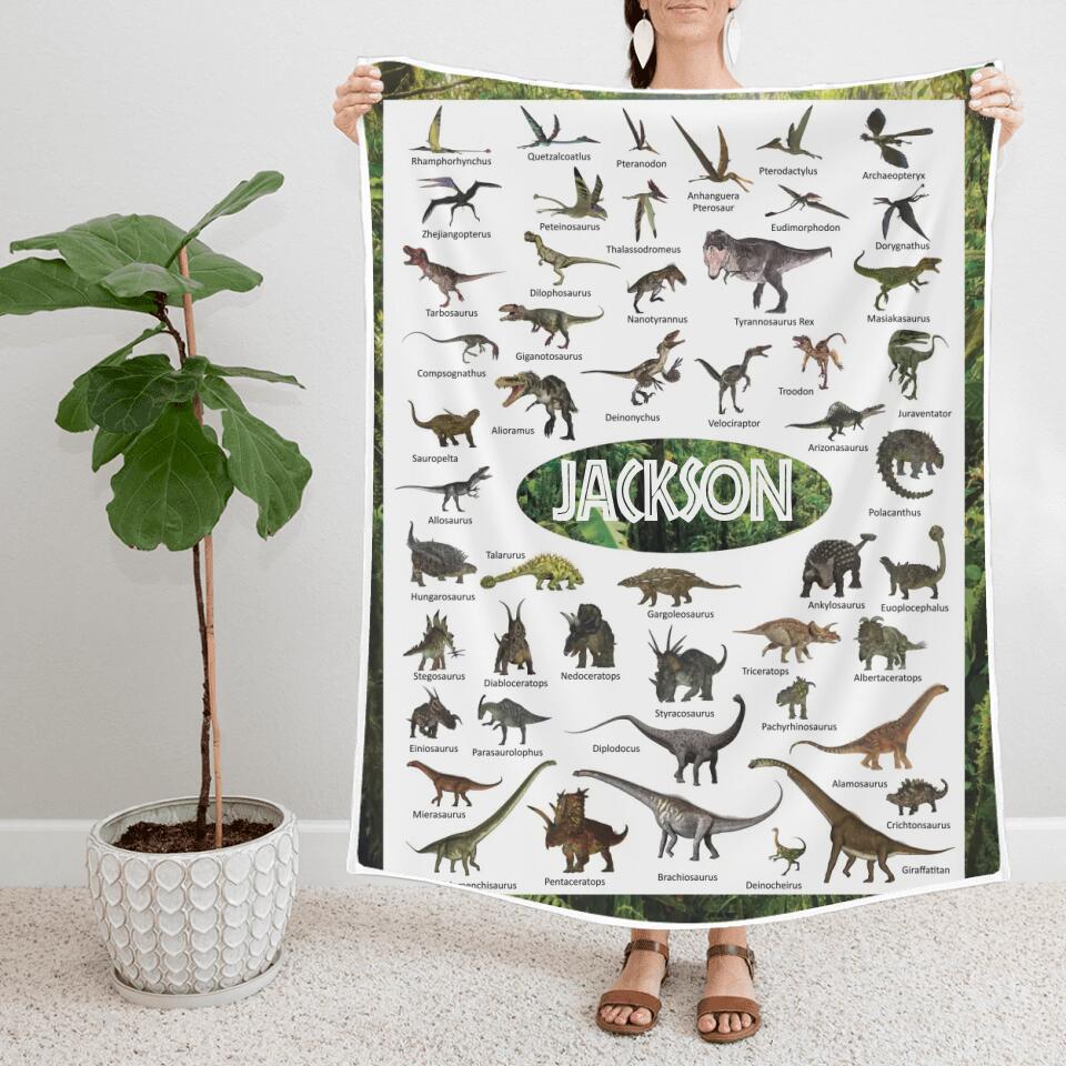 Personalized Dinosaur Blanket for Kids Gift - 50 Prehistoric Jurassic Dinosaurs - Fleece Blanket - Birthday Gift for Daughter Son Grandchildren - Gift for Dinosaur Lovers - 302ICNBNBL232 - Image 7