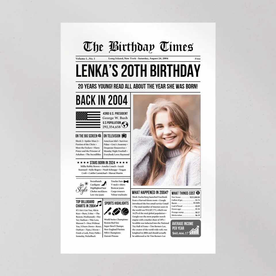 The Birthday Times Back In 2004 - Personalized Canvas Poster - Gift For 20th Birthdays - Image 10