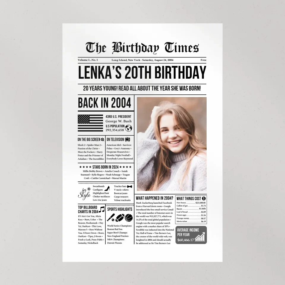 The Birthday Times Back In 2004 - Personalized Canvas Poster - Gift For 20th Birthdays - Image 11