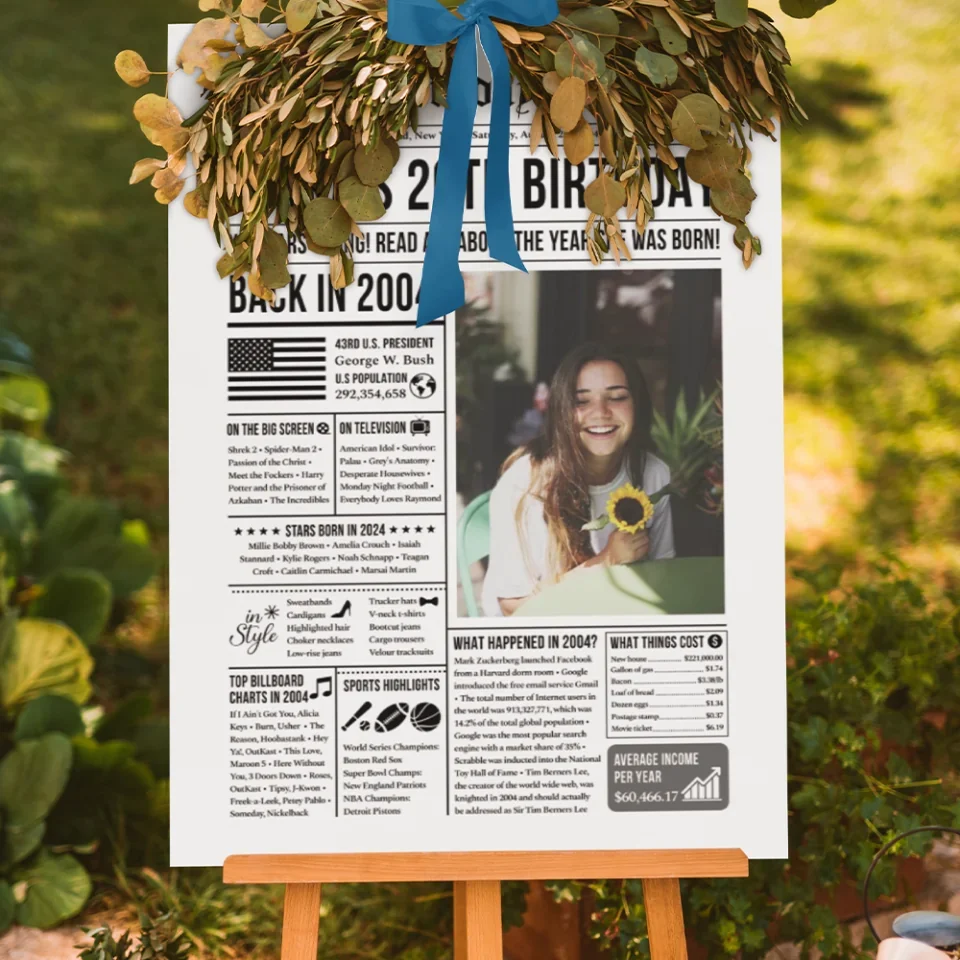The Birthday Times Back In 2004 - Personalized Canvas Poster - Gift For 20th Birthdays - Image 12