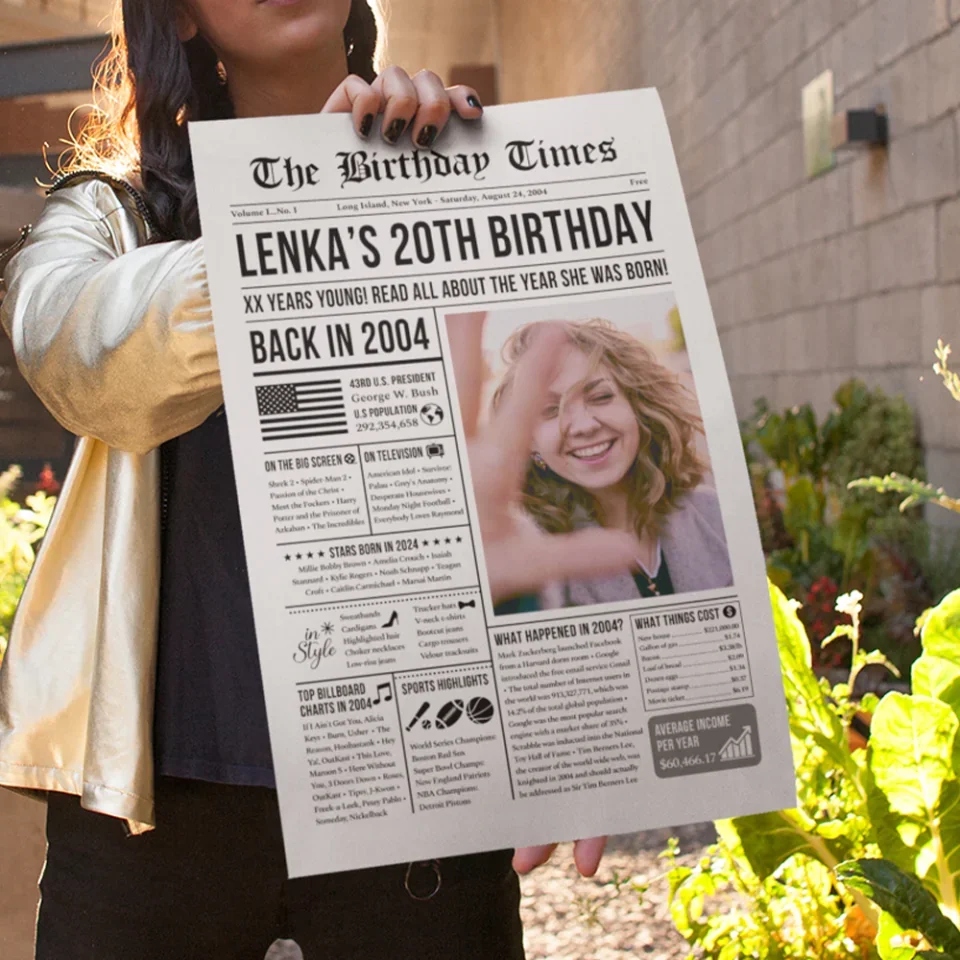 The Birthday Times Back In 2004 - Personalized Canvas Poster - Gift For 20th Birthdays - Image 16