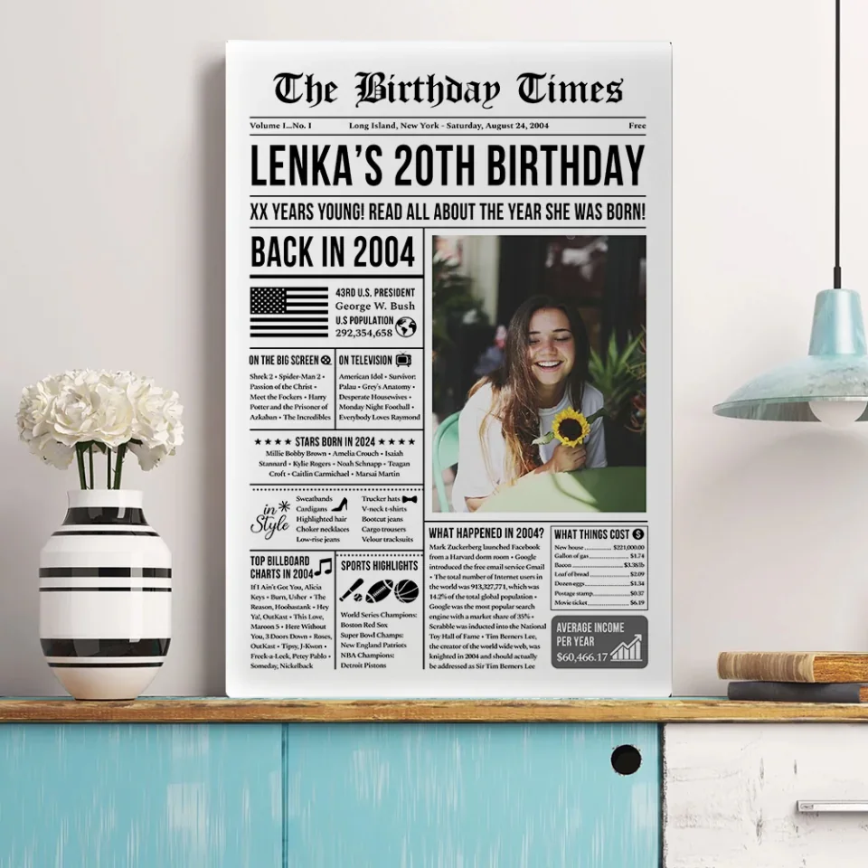The Birthday Times Back In 2004 - Personalized Canvas Poster - Gift For 20th Birthdays - Image 6