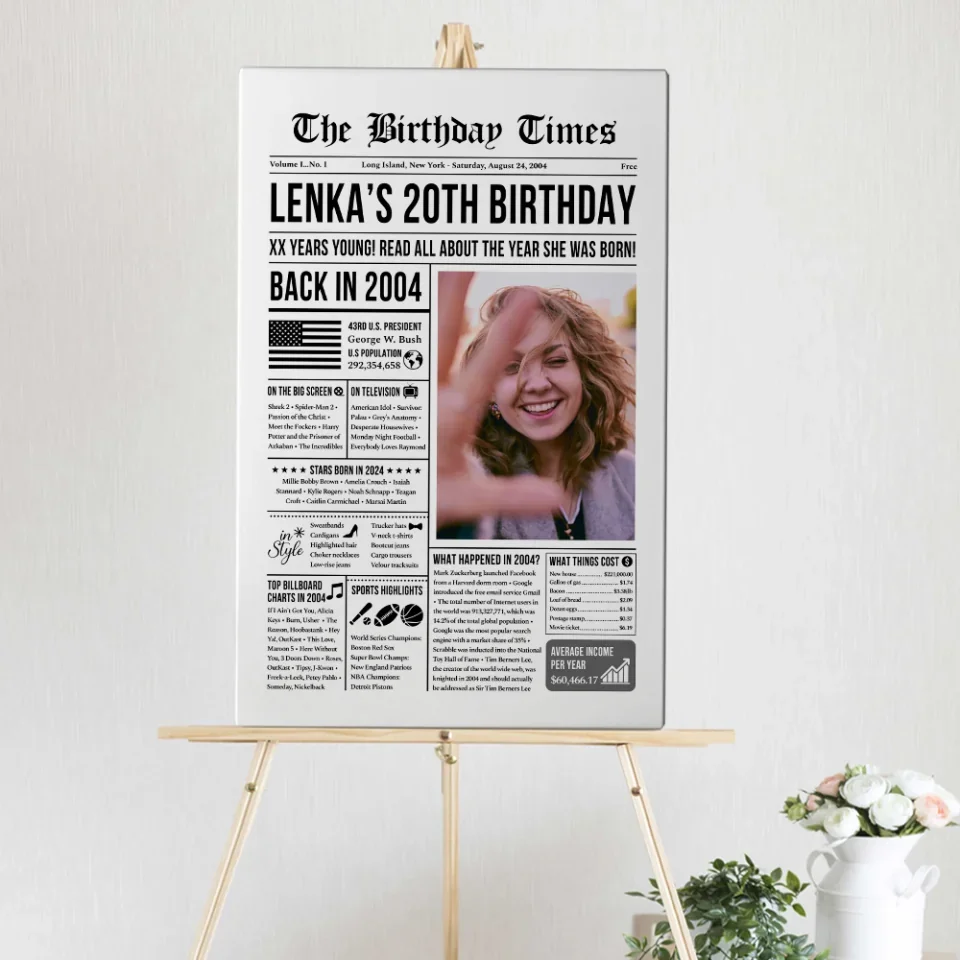 The Birthday Times Back In 2004 - Personalized Canvas Poster - Gift For 20th Birthdays - Image 8