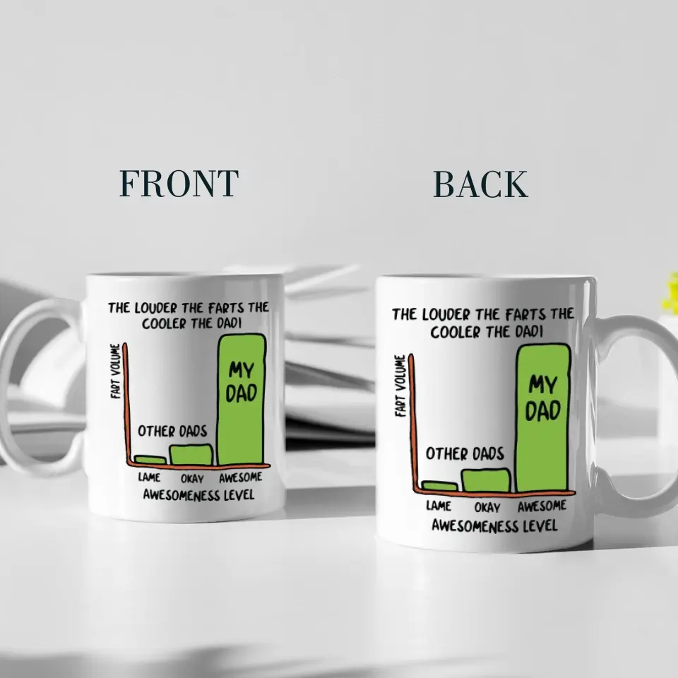 The Louder The Farts The Cooler The Dad White Mug Funny Father's Day Gifts - Image 4