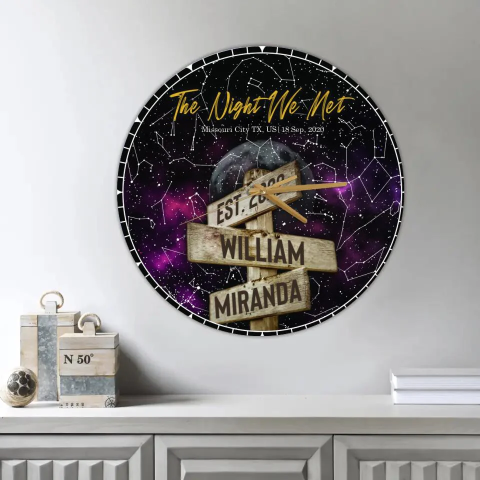 The Night We Met Night Star - Personalized Star Map - Best Gifts For Her Him Couples on Anniversary, Christmas, Valentine - Image 3