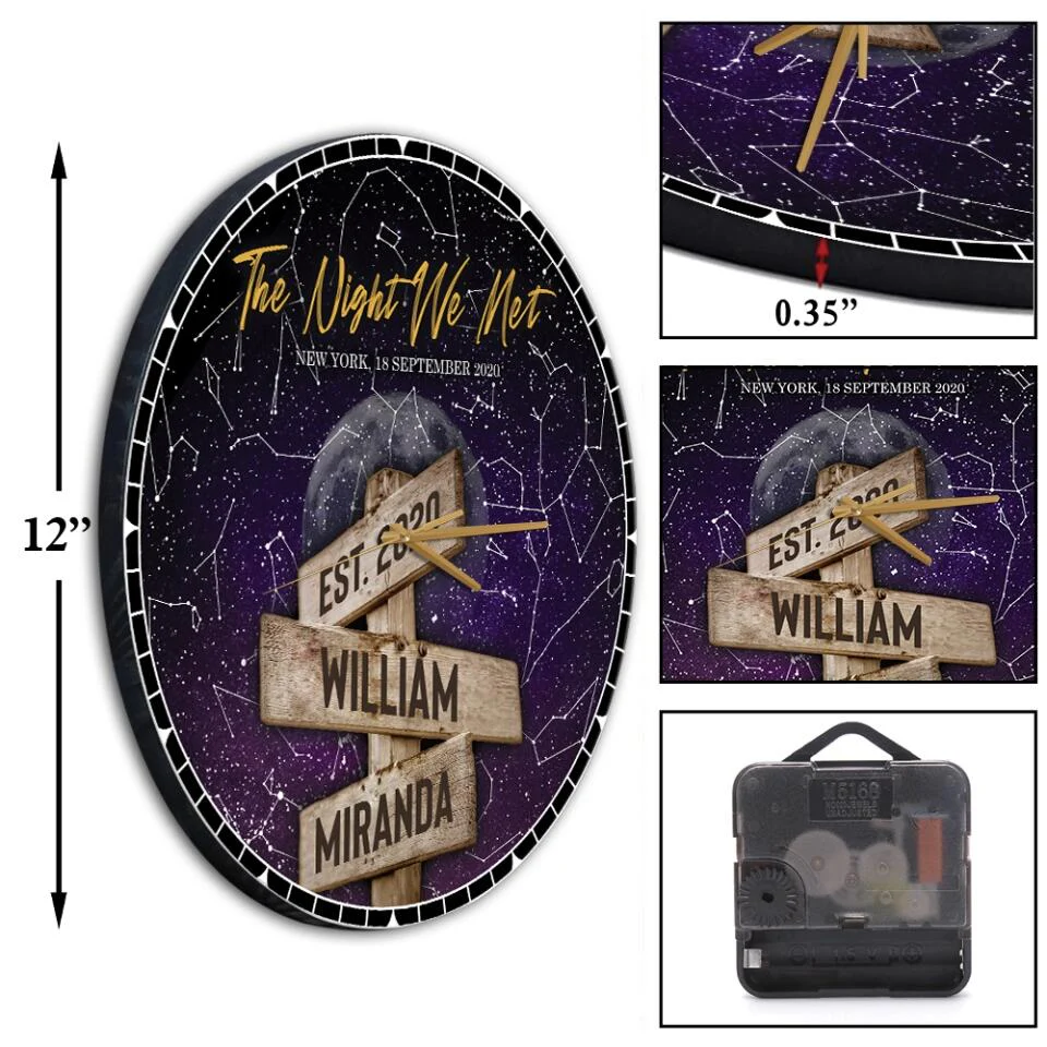 The Night We Met Night Star - Personalized Star Map - Best Gifts For Her Him Couples on Anniversary, Christmas, Valentine - Image 5