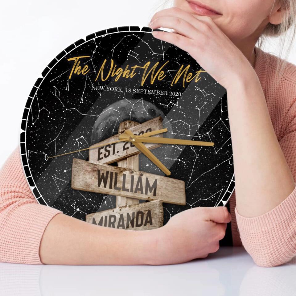 The Night We Met Night Star - Personalized Star Map - Best Gifts For Her Him Couples on Anniversary, Christmas, Valentine - Image 7