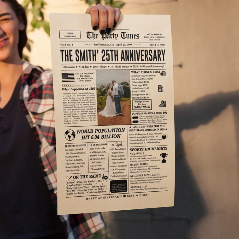 The Party Times 25th Anniversary - Personalized Canvas - Gift For 25th Anniversary - Image 13