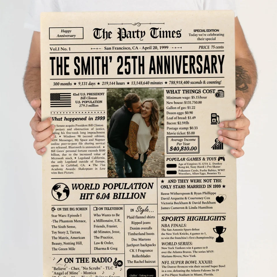 The Party Times 25th Anniversary - Personalized Canvas - Gift For 25th Anniversary - Image 6