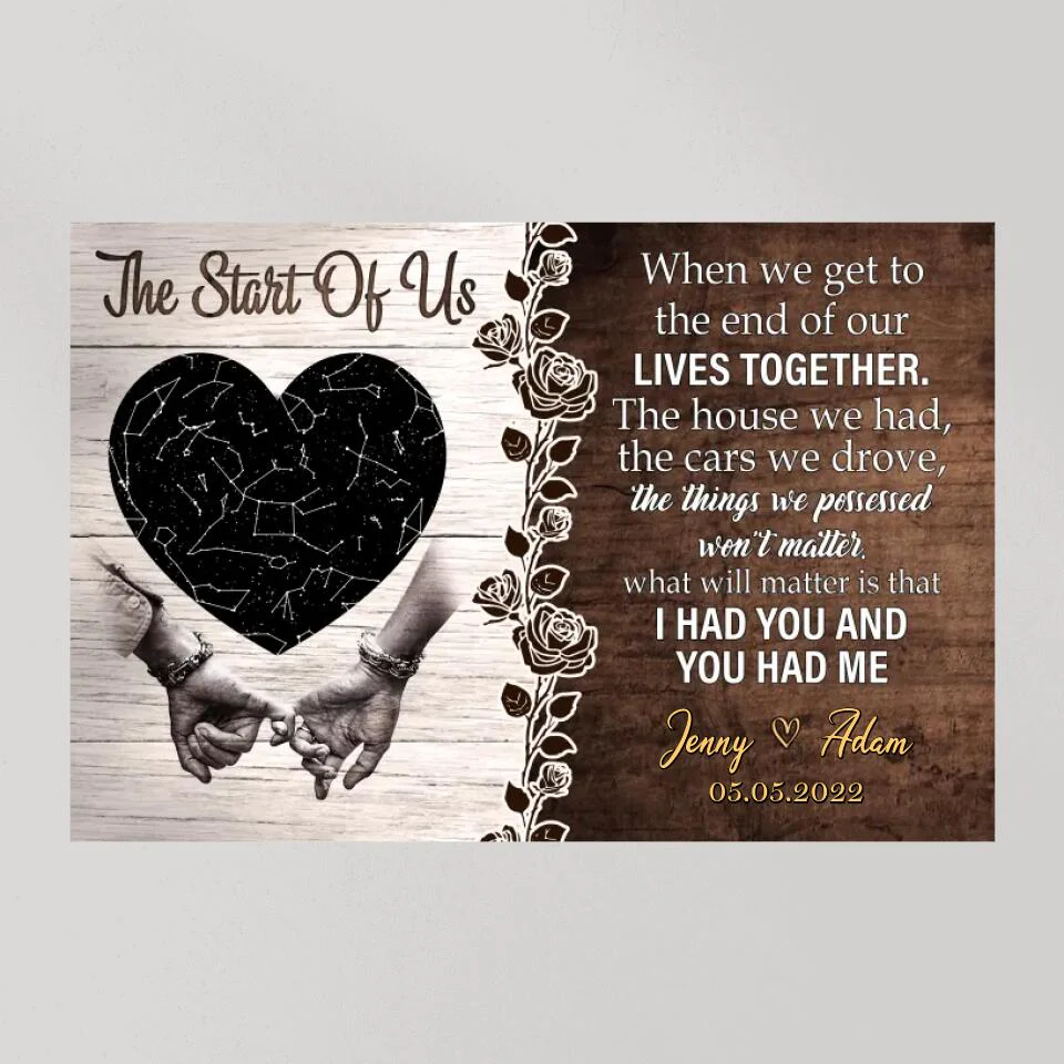 The Start Of Us - Custom Star Map Canvas, Poster - Anniversary Gift For Couples - Image 10