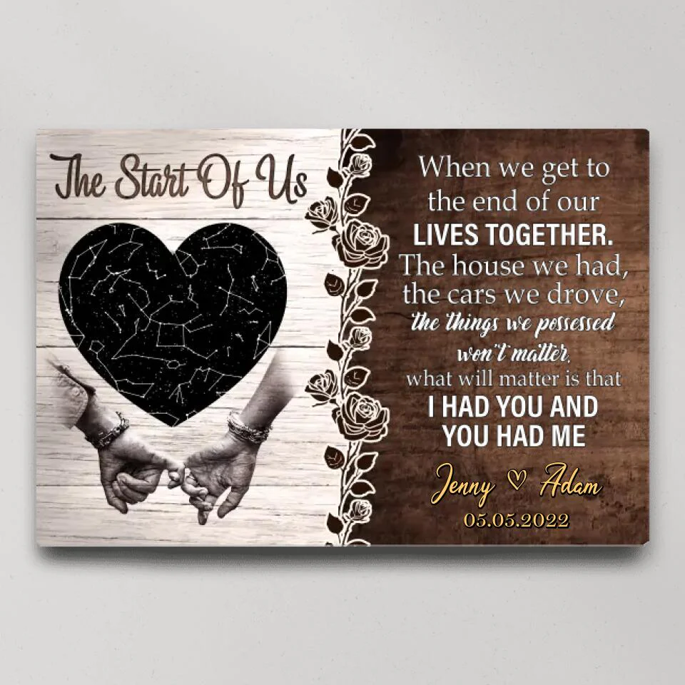 The Start Of Us - Custom Star Map Canvas, Poster - Anniversary Gift For Couples - Image 2