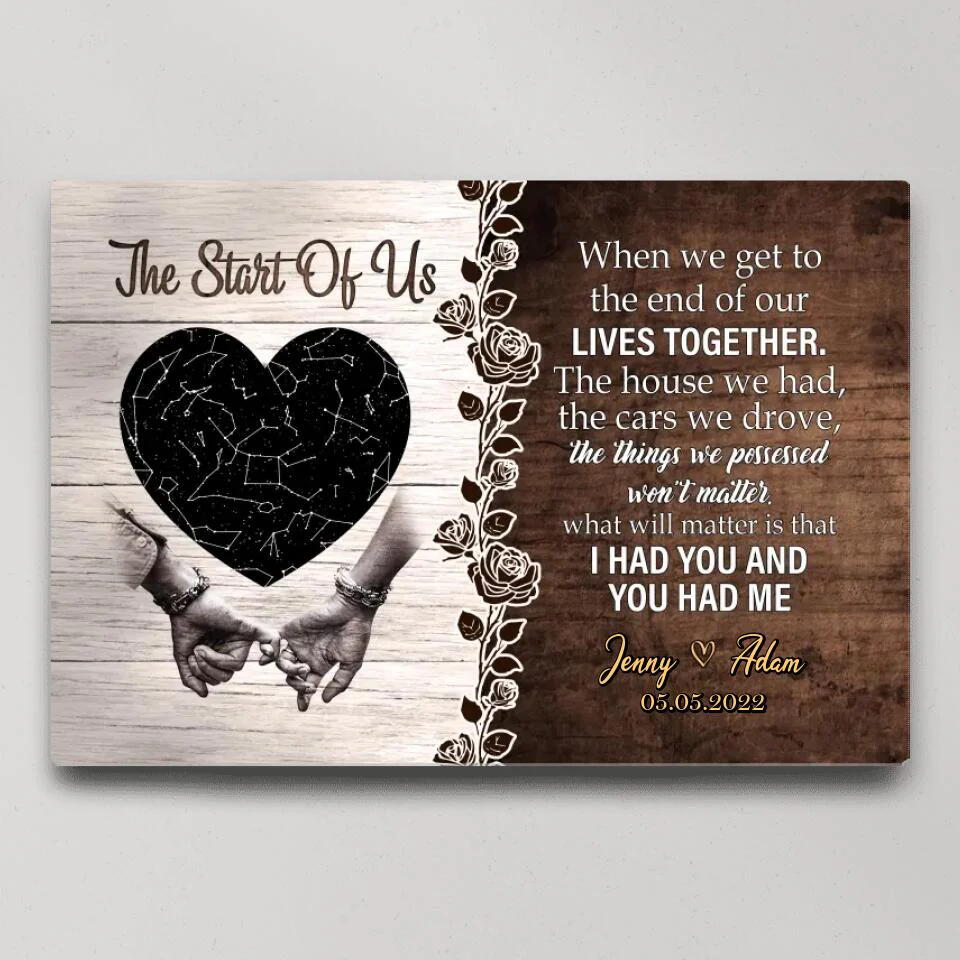 The Start Of Us - Custom Star Map Canvas, Poster - Anniversary Gift For Couples - Image 4
