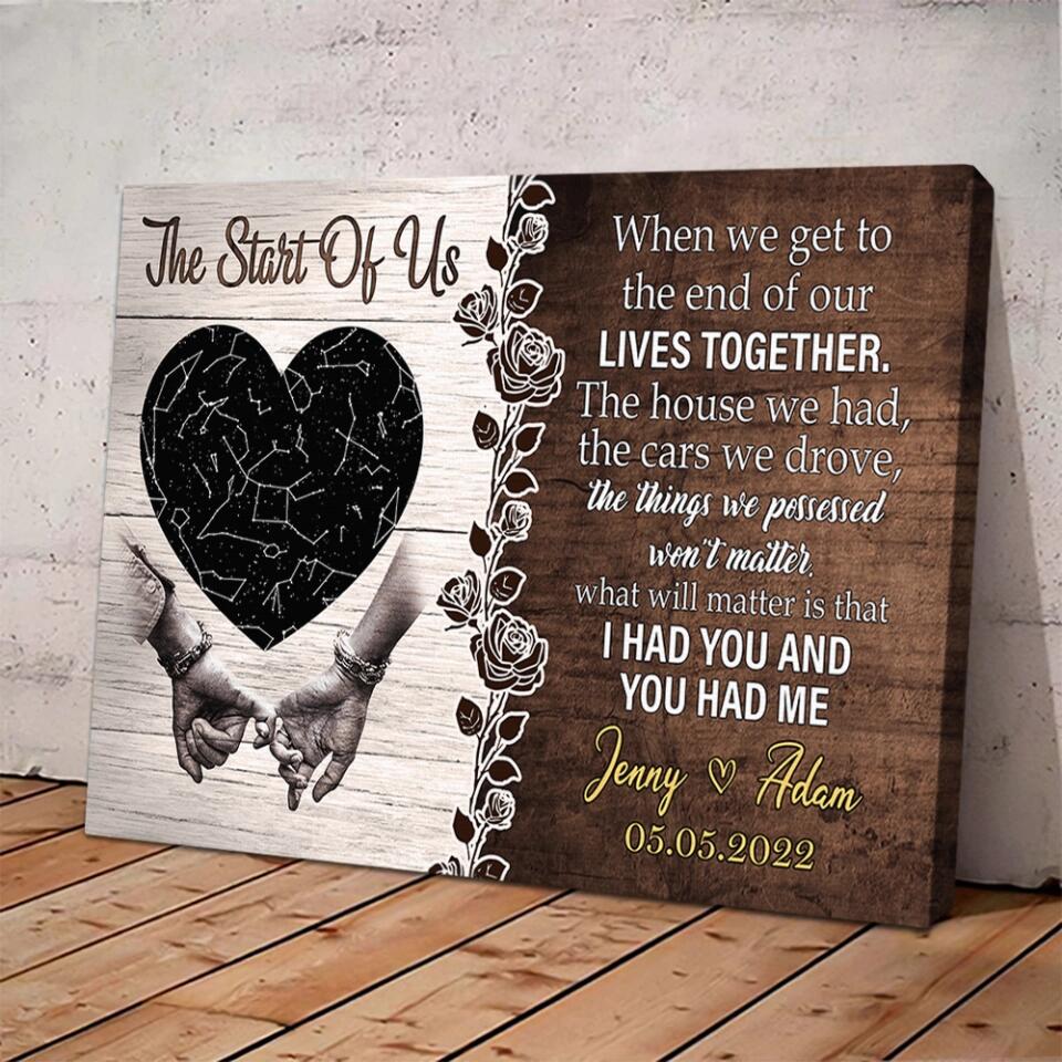 The Start Of Us - Custom Star Map Canvas, Poster - Anniversary Gift For Couples - Image 6
