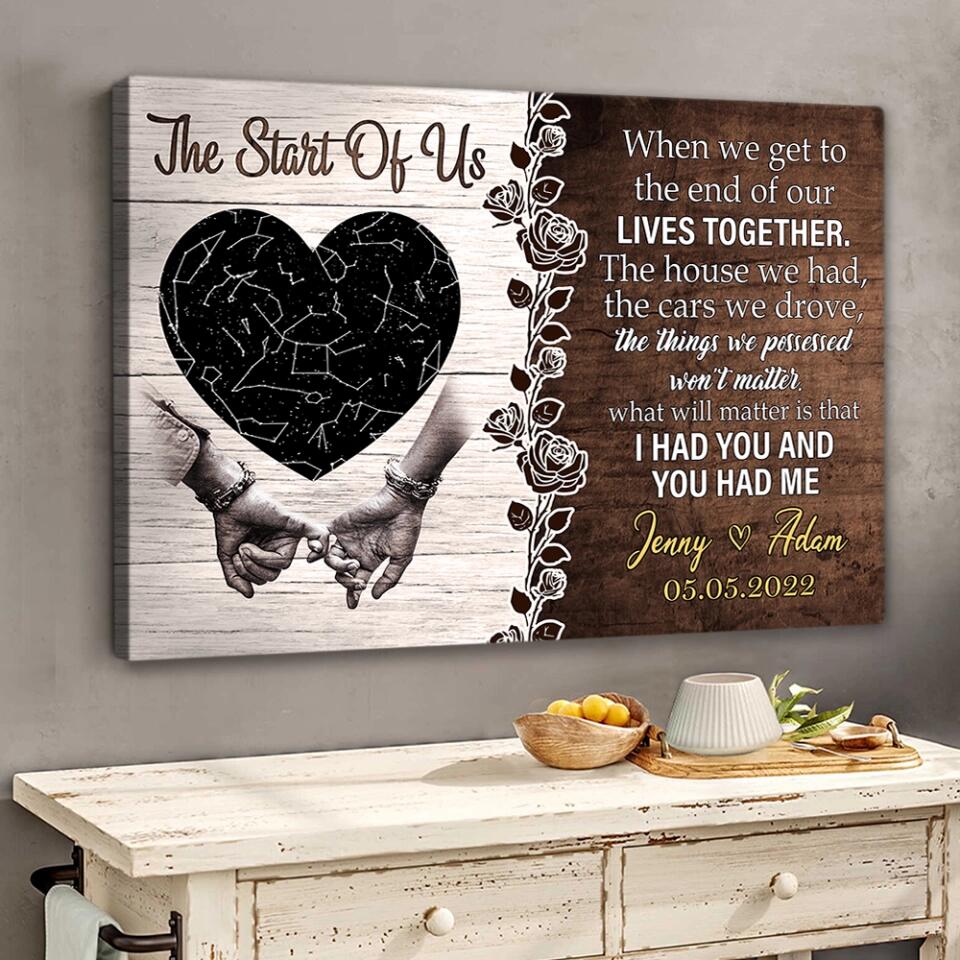 The Start Of Us - Custom Star Map Canvas, Poster - Anniversary Gift For Couples - Image 7