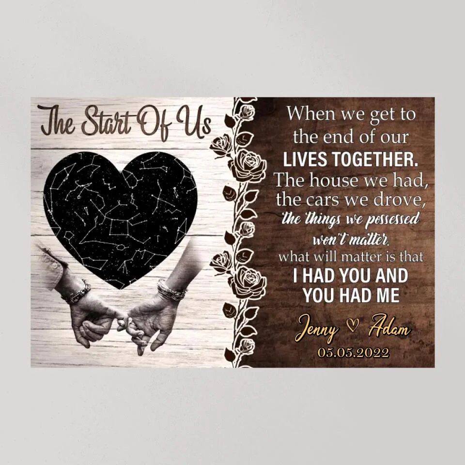 The Start Of Us - Custom Star Map Canvas, Poster - Anniversary Gift For Couples - Image 8