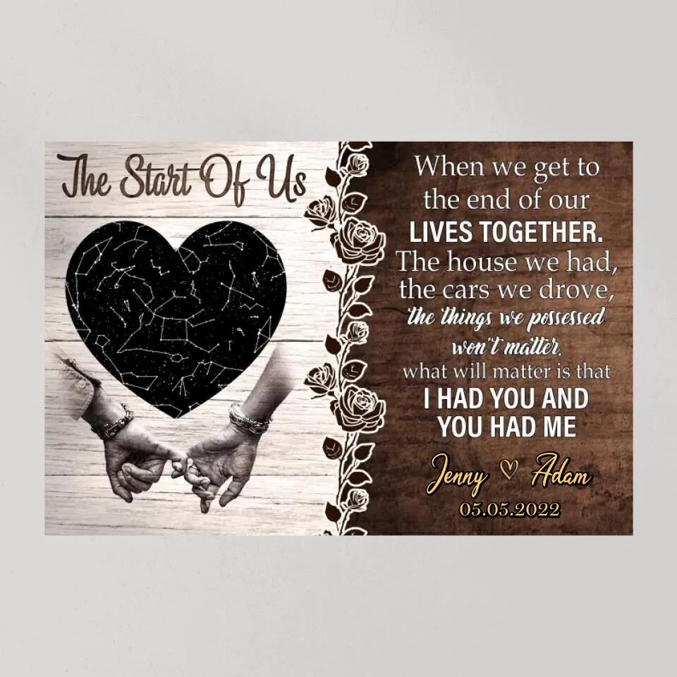 The Start Of Us - Custom Star Map Canvas, Poster - Anniversary Gift For Couples - Image 9