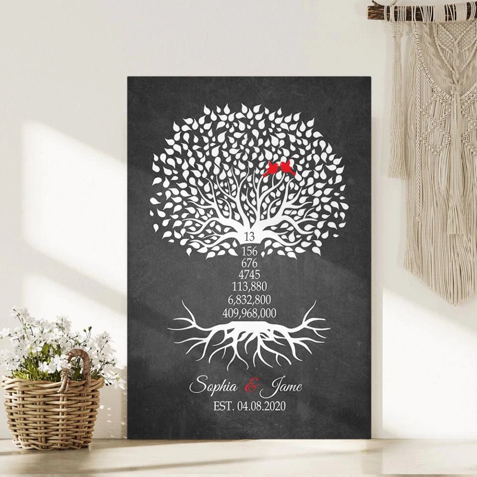 Tree Of Family Bird Couple - Custom Canvas Poster - Anniversary Gift For Couples - Image 10