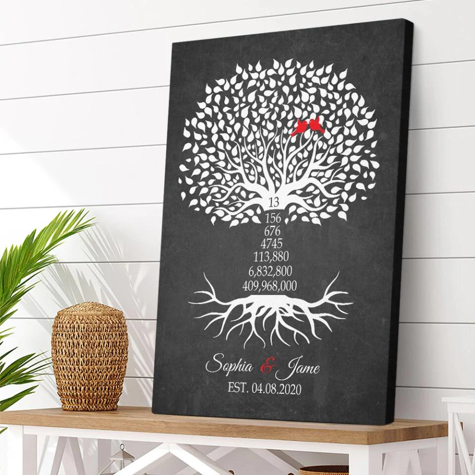 Tree Of Family Bird Couple - Custom Canvas Poster - Anniversary Gift For Couples - Image 11