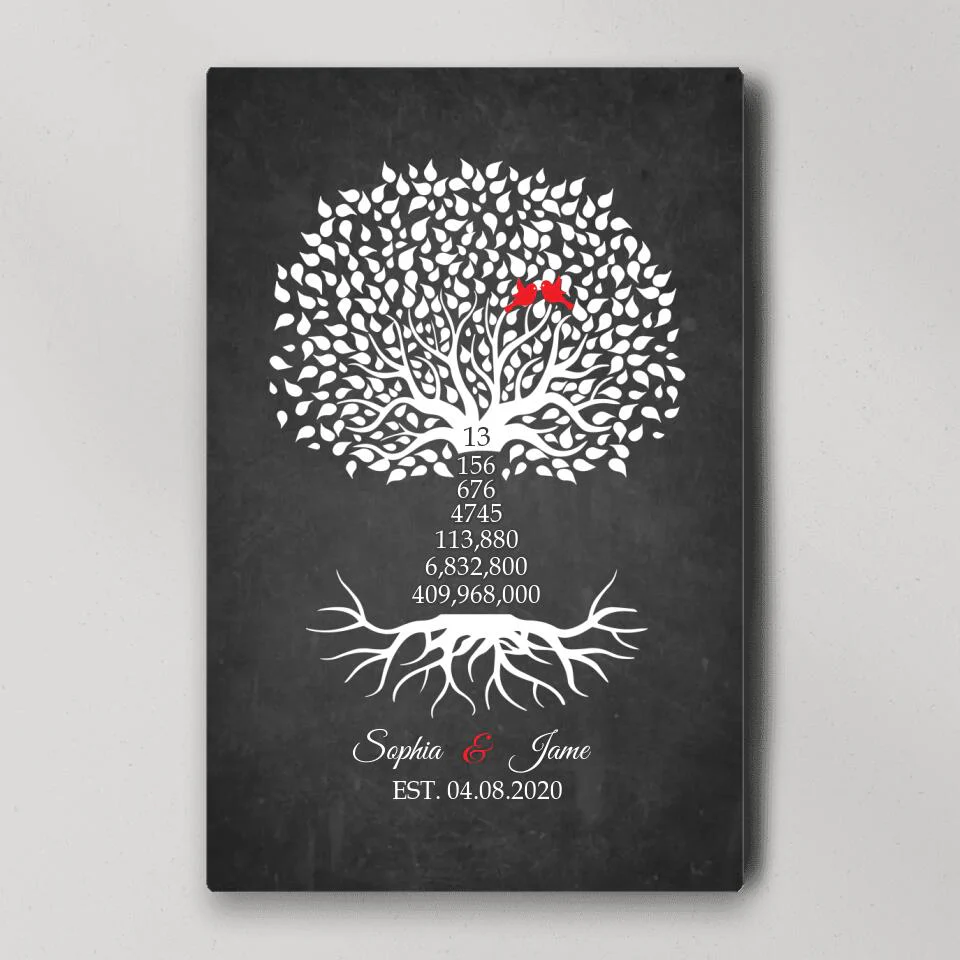 Tree Of Family Bird Couple - Custom Canvas Poster - Anniversary Gift For Couples - Image 2