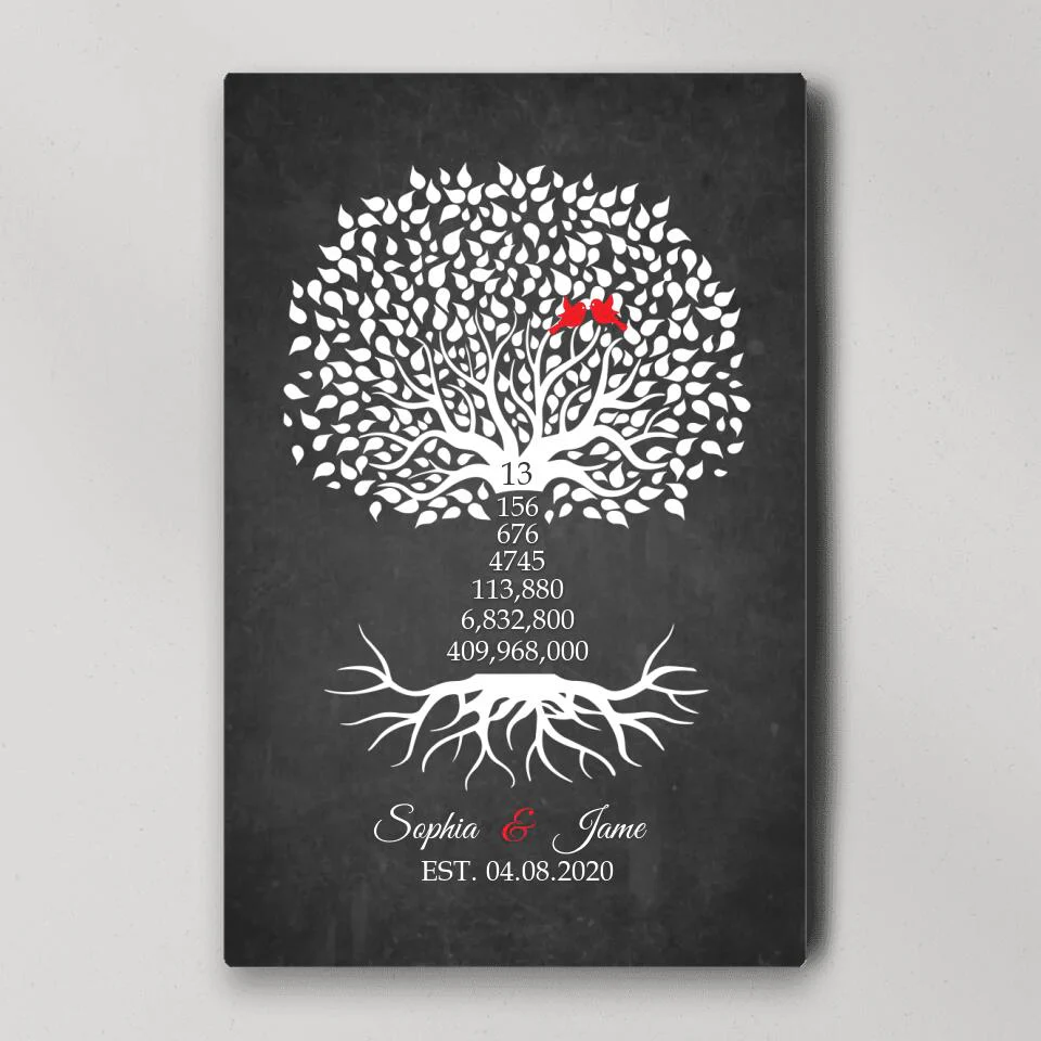 Tree Of Family Bird Couple - Custom Canvas Poster - Anniversary Gift For Couples - Image 3