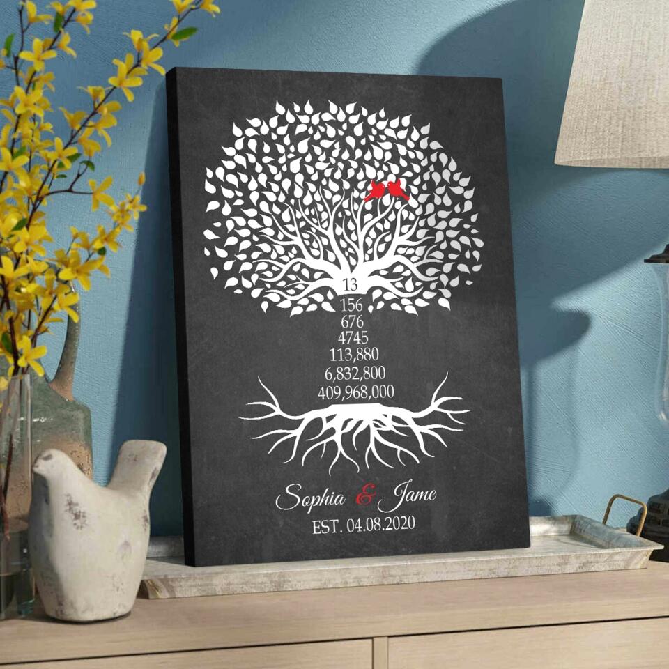 Tree Of Family Bird Couple - Custom Canvas Poster - Anniversary Gift For Couples - Image 4