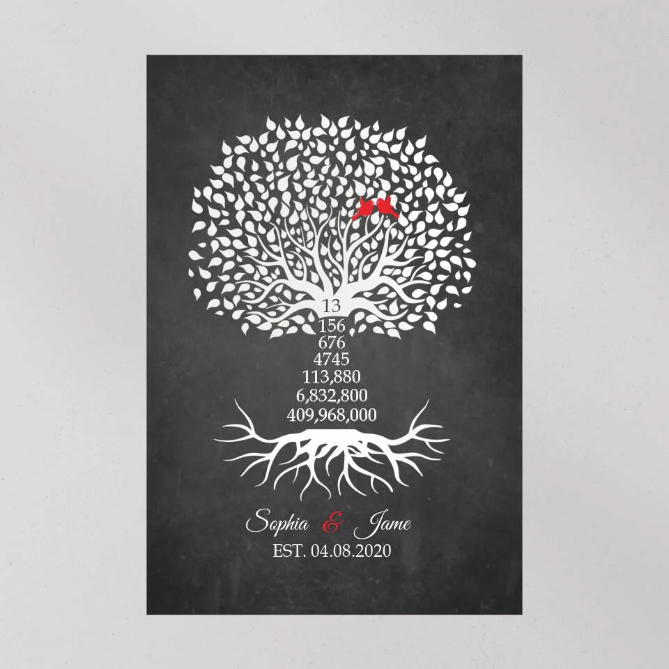 Tree Of Family Bird Couple - Custom Canvas Poster - Anniversary Gift For Couples - Image 7