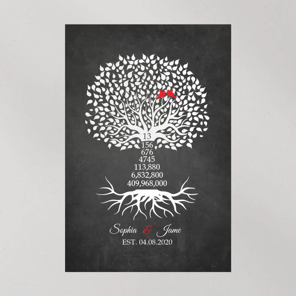Tree Of Family Bird Couple - Custom Canvas Poster - Anniversary Gift For Couples - Image 8