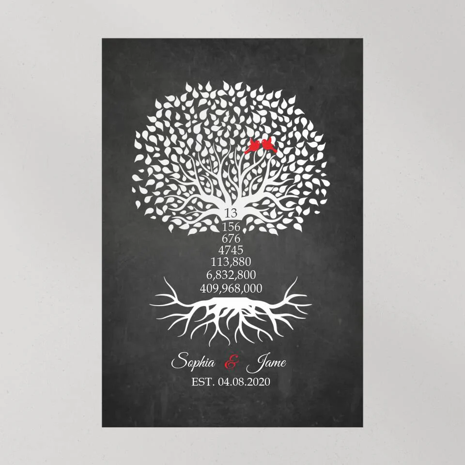 Tree Of Family Bird Couple - Custom Canvas Poster - Anniversary Gift For Couples - Image 9