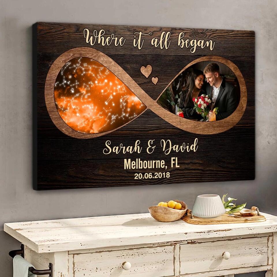 Where It All Began Infinity Star Map Custom Canvas Poster Anniversary Gift For Couples