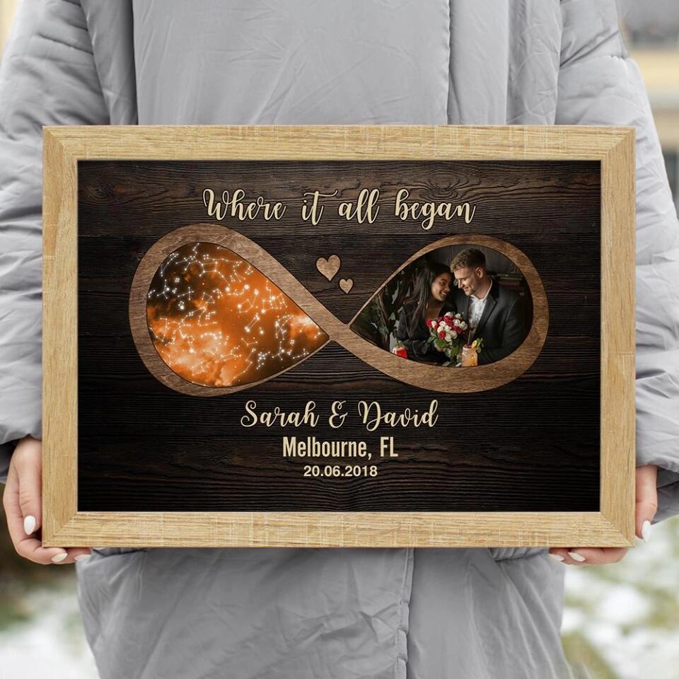 Where It All Began Infinity Star Map Custom Canvas Poster Anniversary Gift For Couples - Image 11