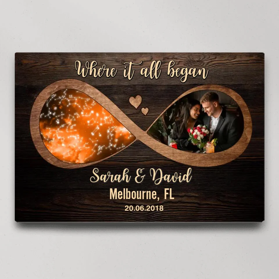 Where It All Began Infinity Star Map Custom Canvas Poster Anniversary Gift For Couples - Image 2