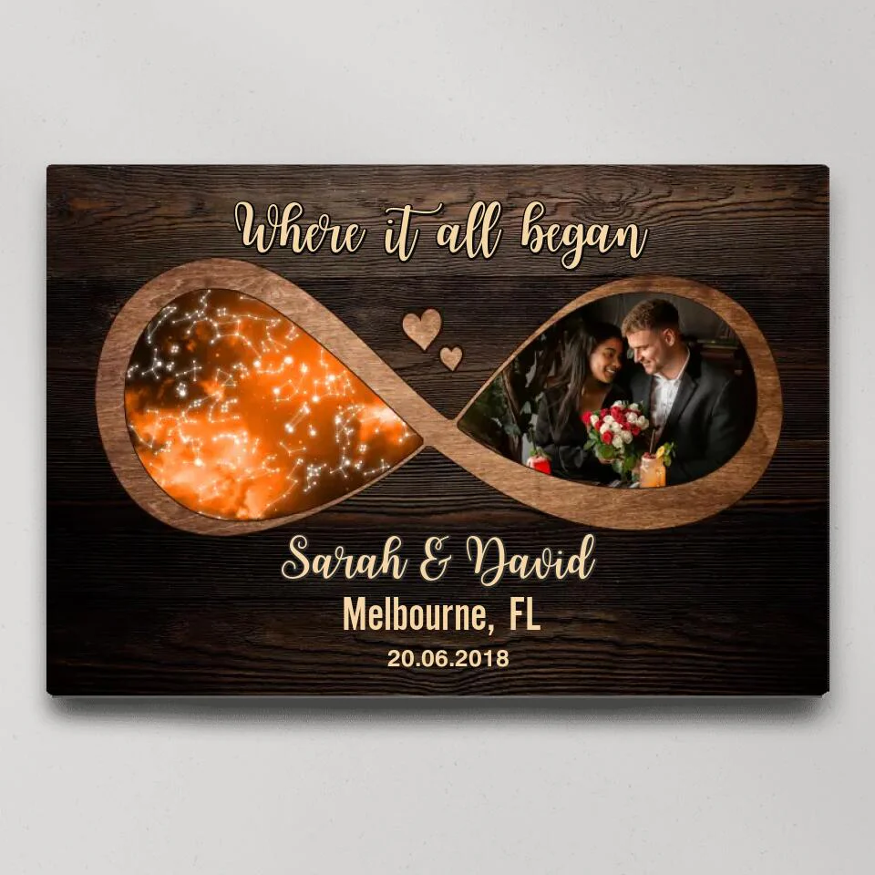 Where It All Began Infinity Star Map Custom Canvas Poster Anniversary Gift For Couples - Image 3
