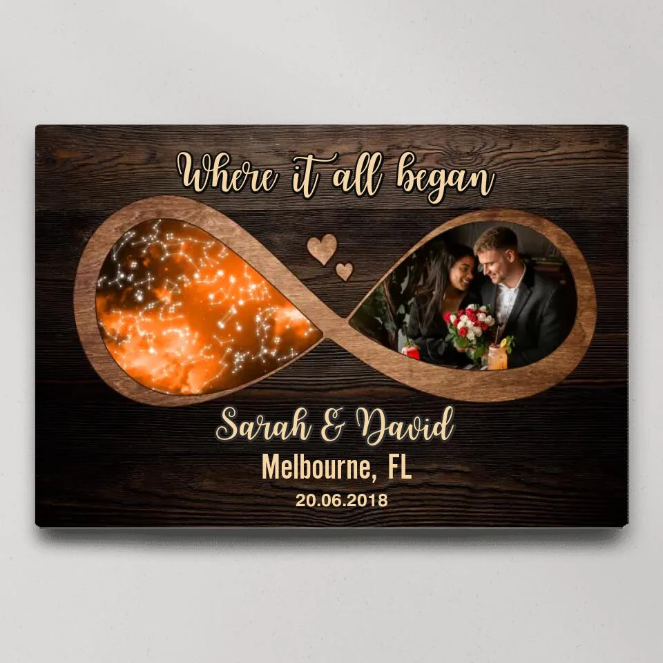 Where It All Began Infinity Star Map Custom Canvas Poster Anniversary Gift For Couples - Image 4