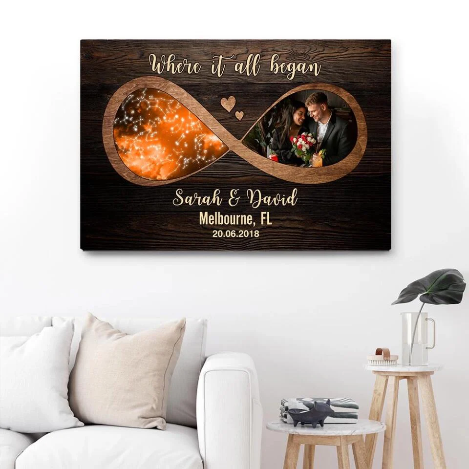 Where It All Began Infinity Star Map Custom Canvas Poster Anniversary Gift For Couples - Image 5