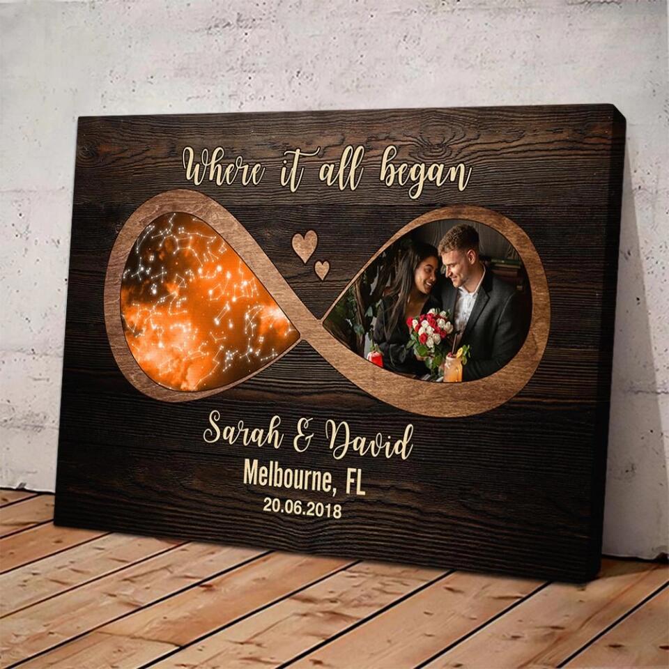 Where It All Began Infinity Star Map Custom Canvas Poster Anniversary Gift For Couples - Image 6