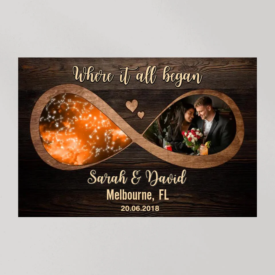 Where It All Began Infinity Star Map Custom Canvas Poster Anniversary Gift For Couples - Image 8