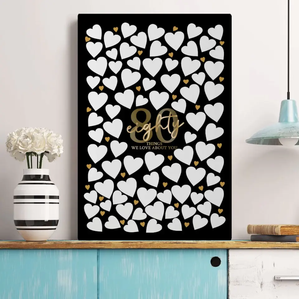 Write Your Own 40 50 60 70 80 90 Things We Love About You - Canvas Poster Wall Art - Best Birthday Gift For Family - For Older Parents/Grandparents - Image 12